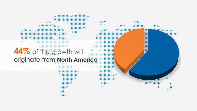 North America Continues to Stand Out as the Largest Swimming Pool Market in 2022